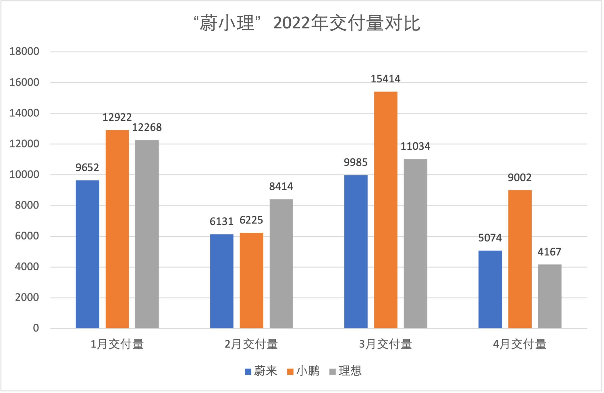 马来西亚4月新车销量同比微增1%