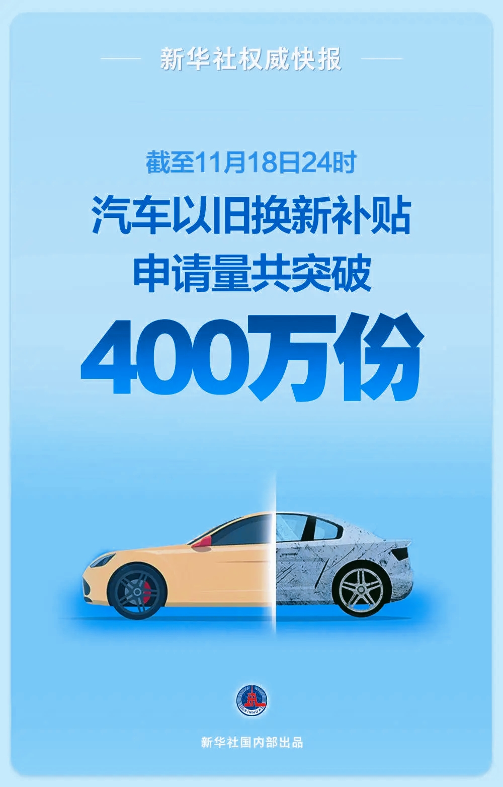 多地突按“暂停键”，汽车消费补贴遇“断档”危机？