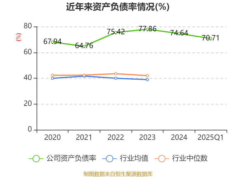 比亚迪出口巴西知多少：插混强势崛起，成为新一轮增长引擎