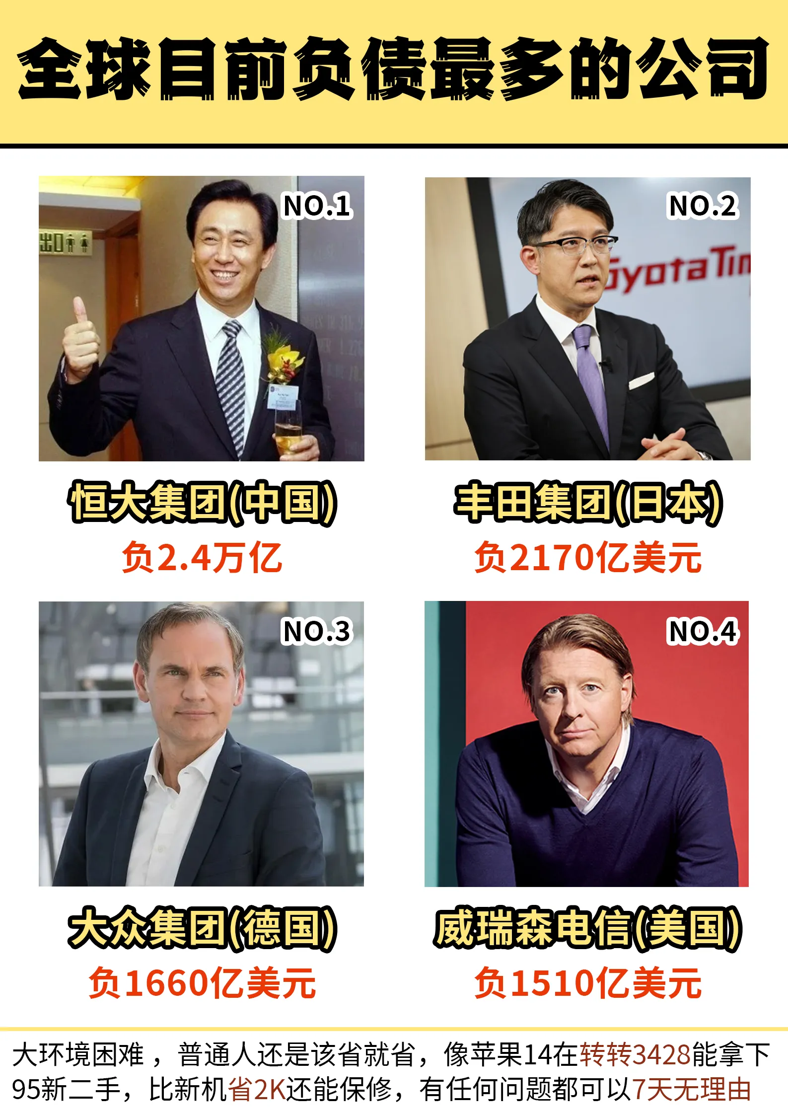 丰田章男年薪升至19亿日元创新高