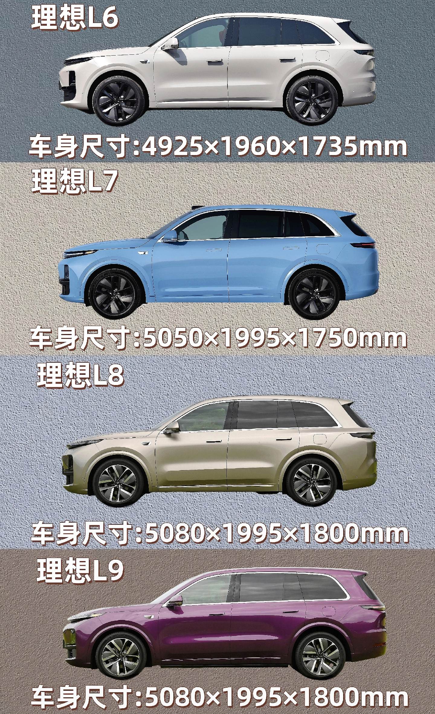 L系列增配不加价，为了卖车理想“急了”