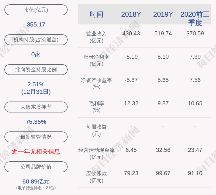 人事变动 | 吕文斌担任欧拉品牌总经理