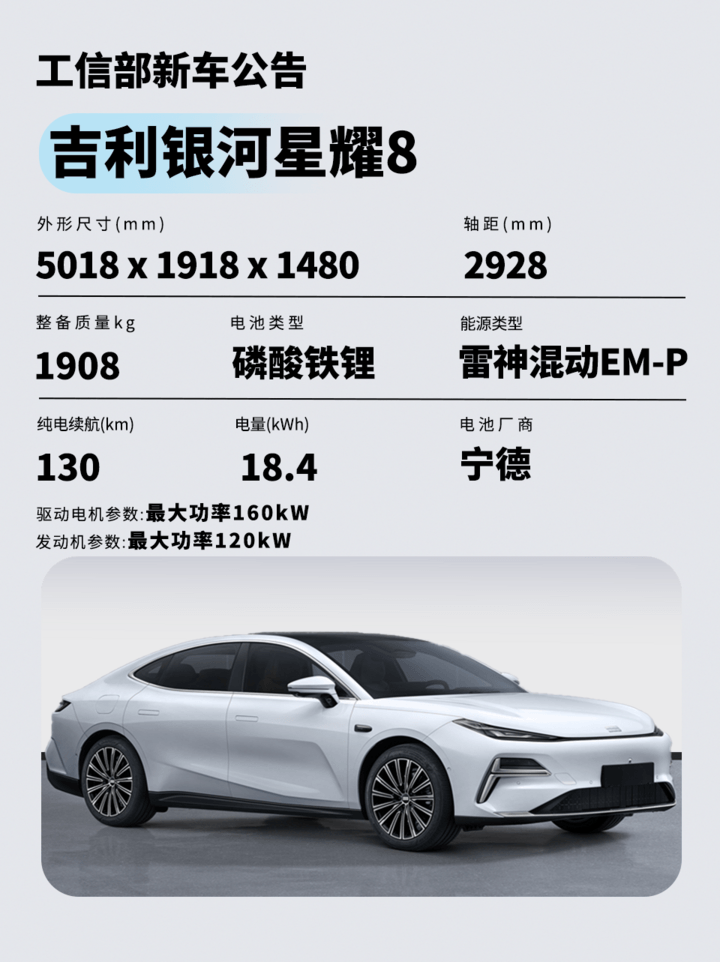 吉利银河星耀8正式上市 限时价11.58万元起