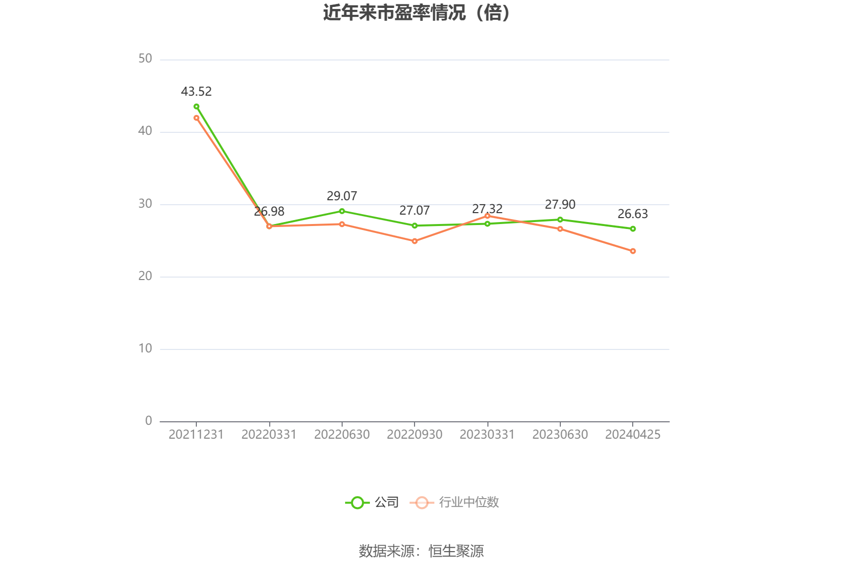 意大利4月新车销量同比微增2.71%，已连续第二个月实现增长