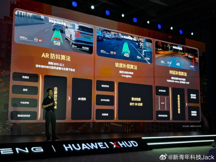 小鹏G7首发搭载小鹏华为联合研发的AR-HUD技术
