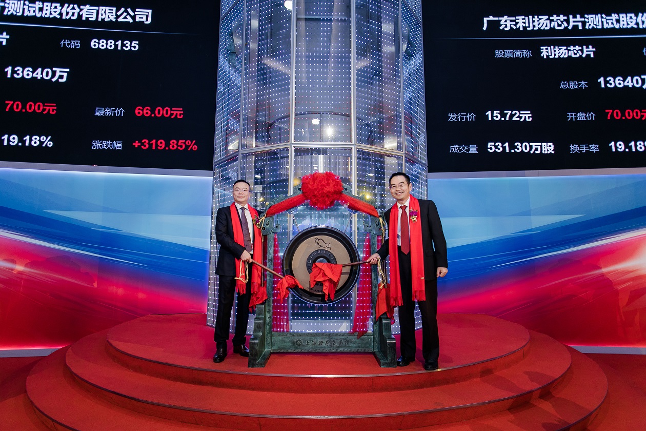 芯片设计公司安霸寻求出售后股价大涨