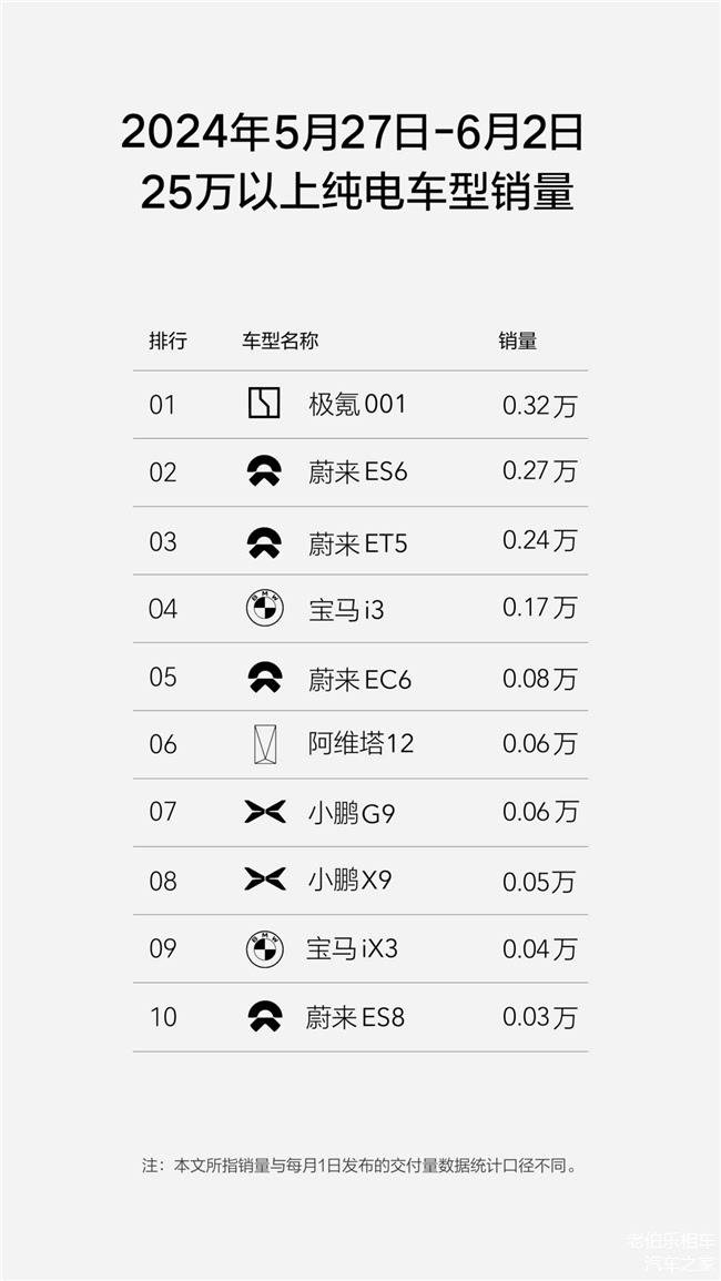 “粤港澳”要流量，更要销量