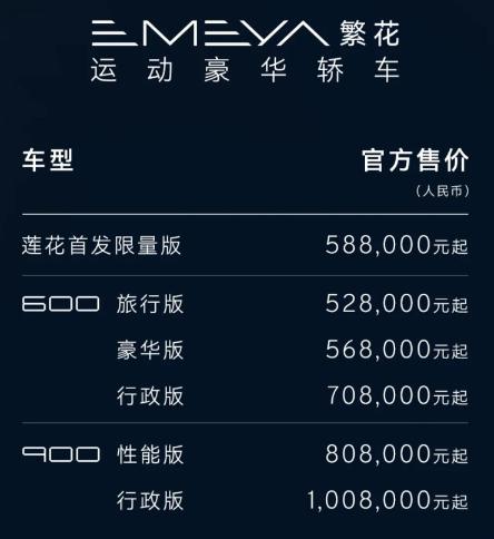 莲花跑车否认关闭英国工厂传闻，重申继续在英国生产的计划