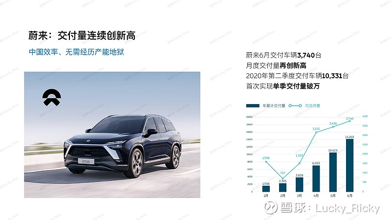 特斯拉管理层 “换防”！暗藏哪些 “胜负手”？