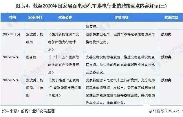 美国电动汽车税收优惠政策将于9月30日终止