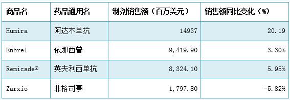 因美国销量同比下降19%，奥迪决定暂缓美国市场涨价计划