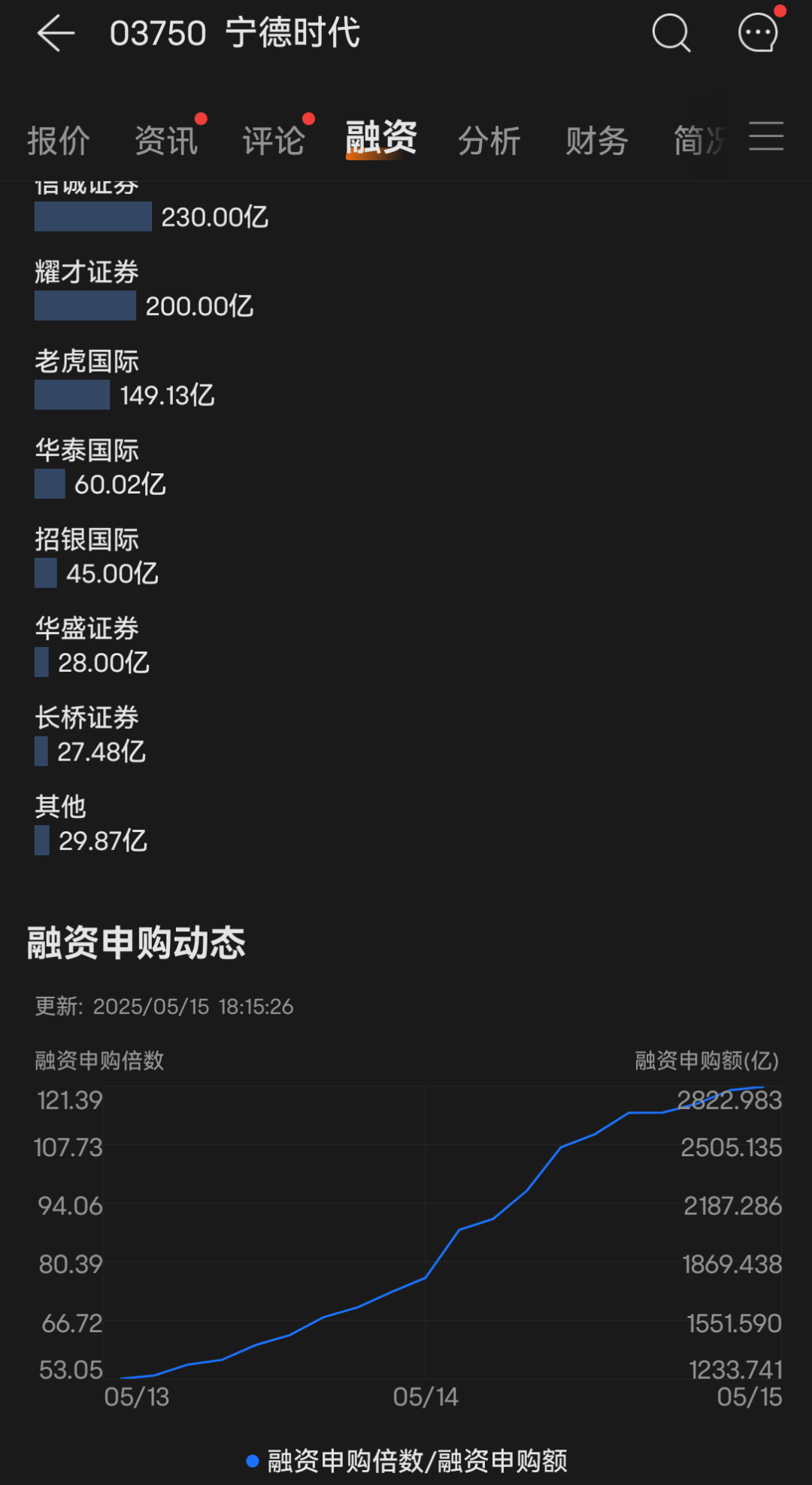 海辰储能港股IPO临门一脚，宁德时代一纸诉讼直戳资本命脉！