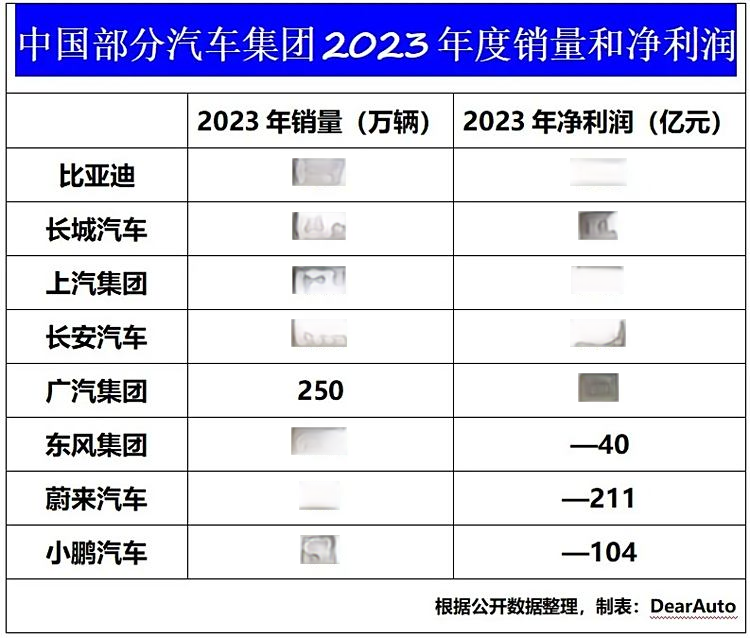 汽车制造商Stellantis上半年意大利产量下跌27%