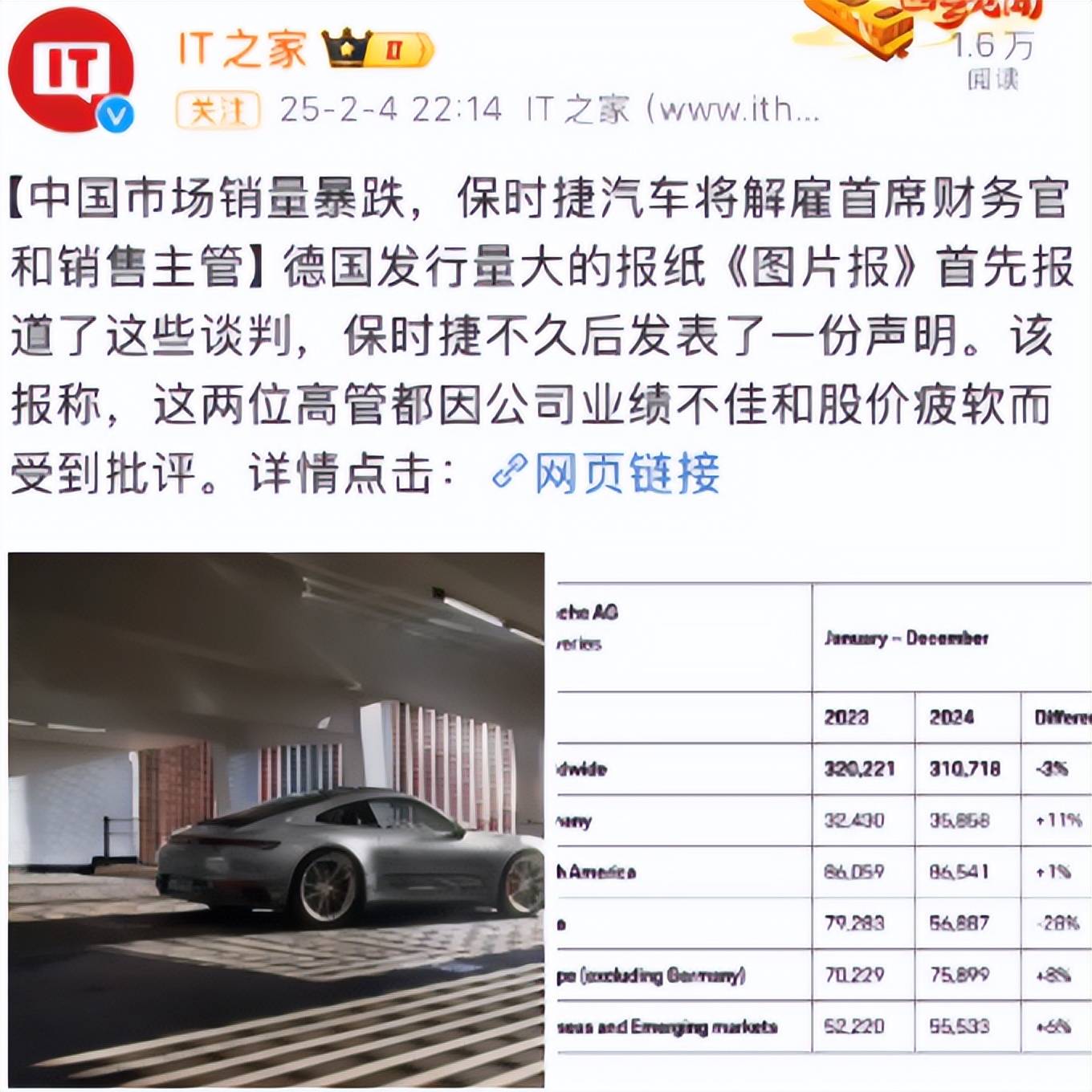 保时捷预计4至5月将因关税损失3.51亿美元
