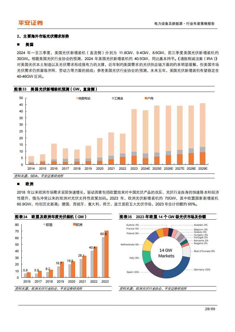 2025年二季度动力电池新投建项目一览：总投资超1110亿元，扩产竞赛白热化