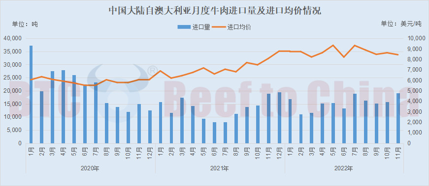 美国和英国宣布达成贸易协议，涉及进口汽车配额