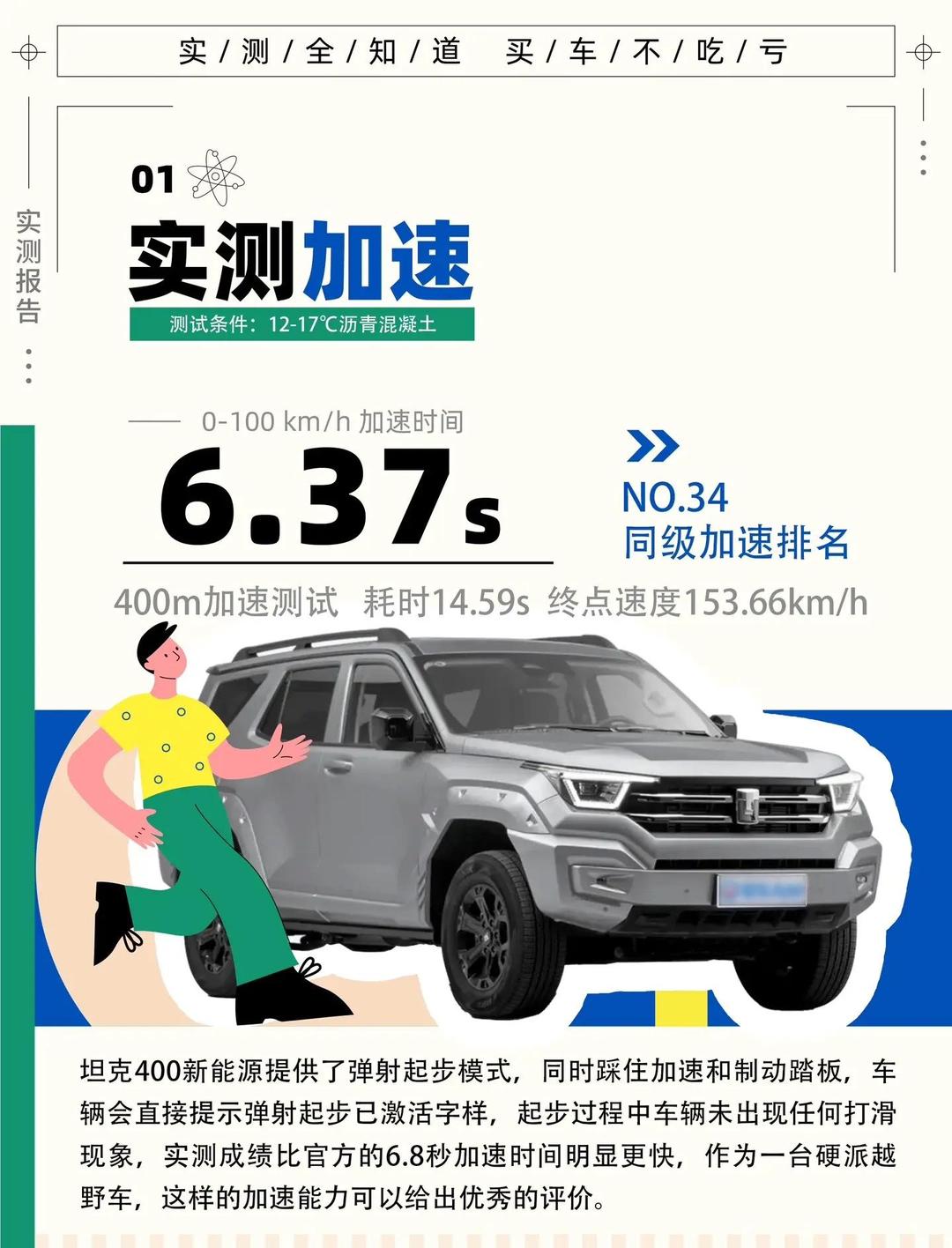 辅助驾驶升级 坦克400新能源将配激光雷达