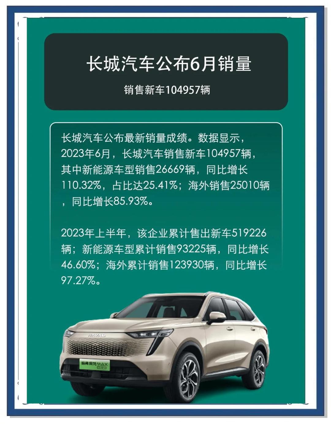 6月乘用车市场，再现“超强增长”