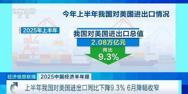 通用汽车Q2净利润同比大跌35%，因关税损失11亿美元