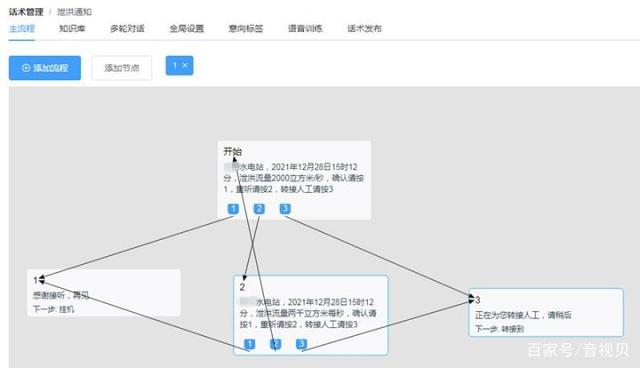 Lytx推出精准疲劳检测AI技术 快速检测并解决风险以提升驾驶员安全