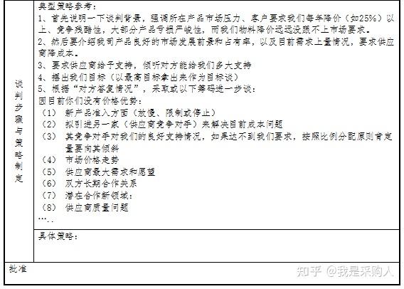汽车降价的真相:靠商务谈判?