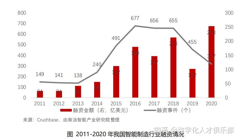 舍弗勒与英伟达达成技术合作，致力数字化制造升级