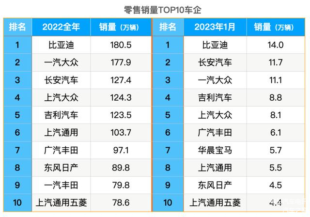 宝马集团Q2税前利润超预期,维持全年预期