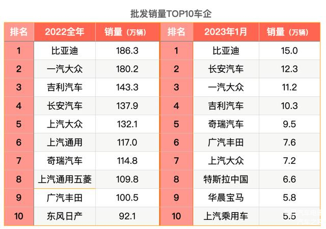 宝马集团Q2税前利润超预期，维持全年预期