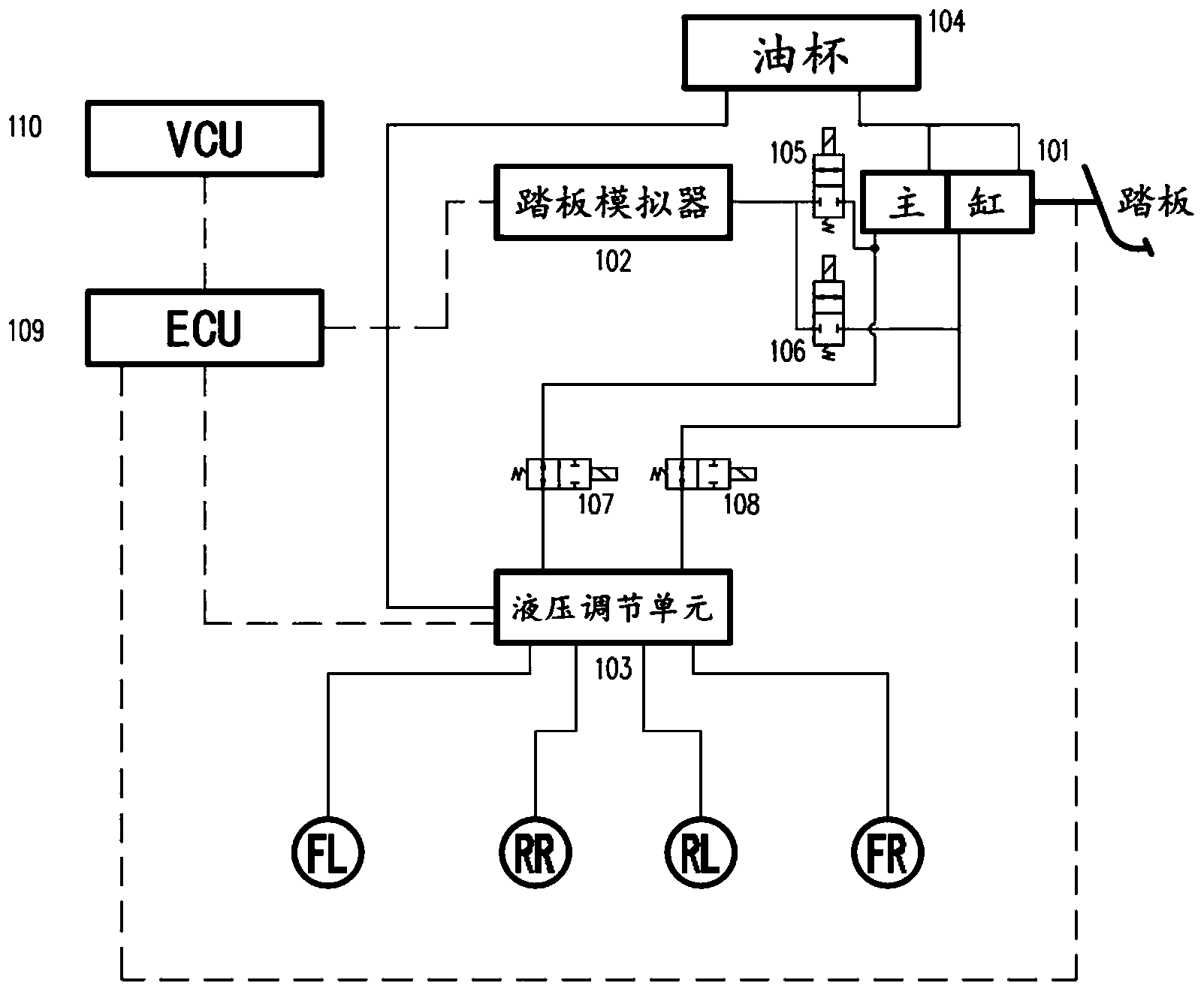 同星智能软硬件解耦、快速迭代、可不断被软件定义的汽车电子基础工具链 | 申报2025第七届金辑奖中国汽车新供应链百强
