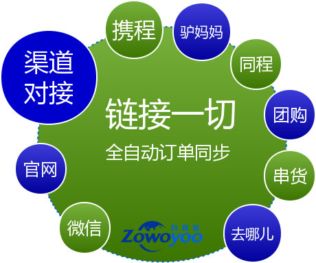 科络达整车OTA和智慧诊断 | 申报2025第七届金辑奖最佳技术实践应用奖