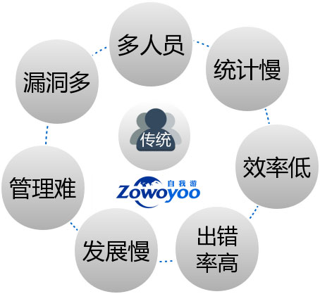 科络达整车OTA和智慧诊断 | 申报2025第七届金辑奖最佳技术实践应用奖