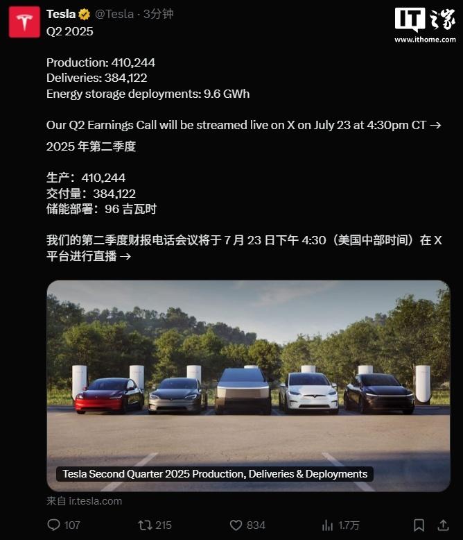 Rivian Q2净亏损收窄,维持2025年交付量预期