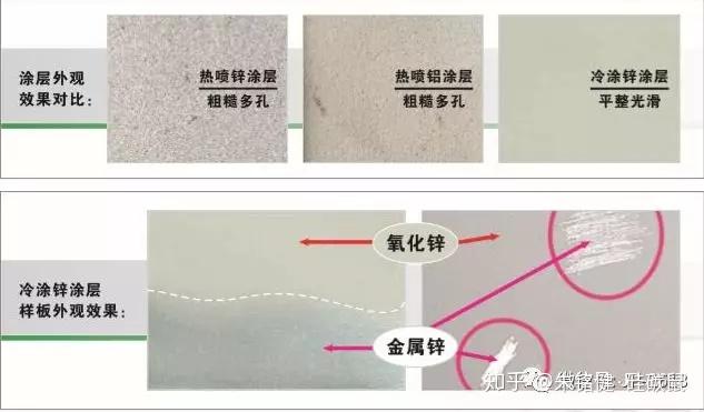 AIMPLAS开发可持续阻燃涂料和复合材料　提高移动出行安全性