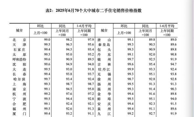 俄罗斯7月新车销量跌幅收窄