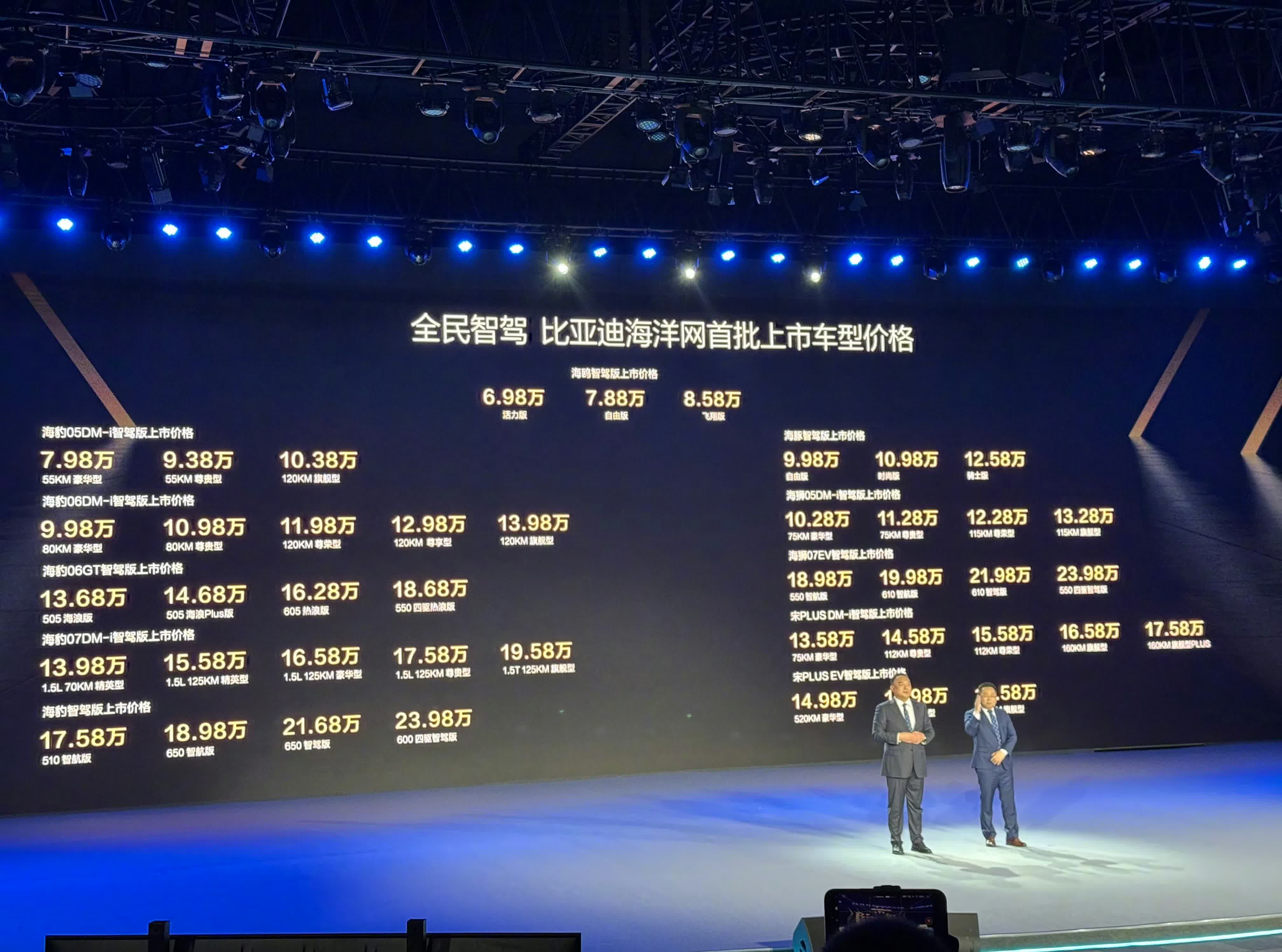 全球电动汽车江湖重构：比亚迪称王、吉利狂飙、特斯拉失速