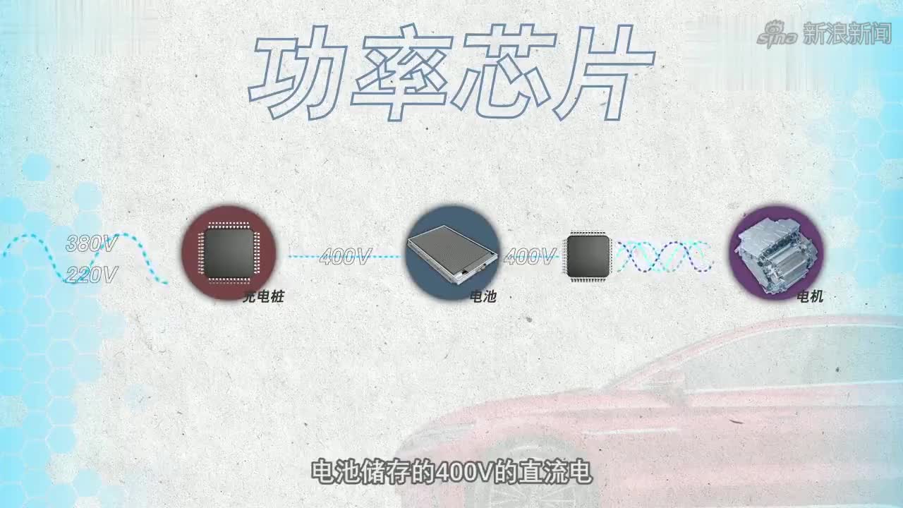 客户覆盖宁德时代/比亚迪!理奇智能创业板IPO获受理