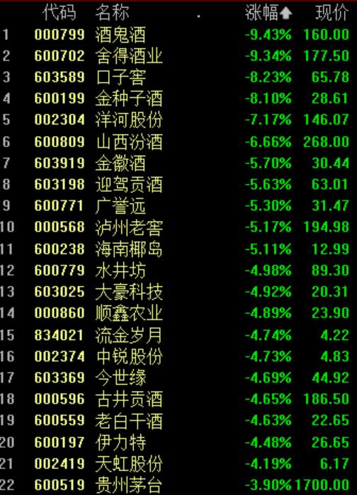 LG新能源获特斯拉43亿美元合同？宁德时代股价一度跌超6%