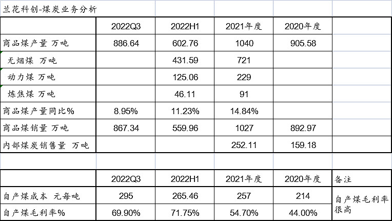 德方纳米/容百科技/湖南裕能领跑！10余家上市公司“锰”料盘点