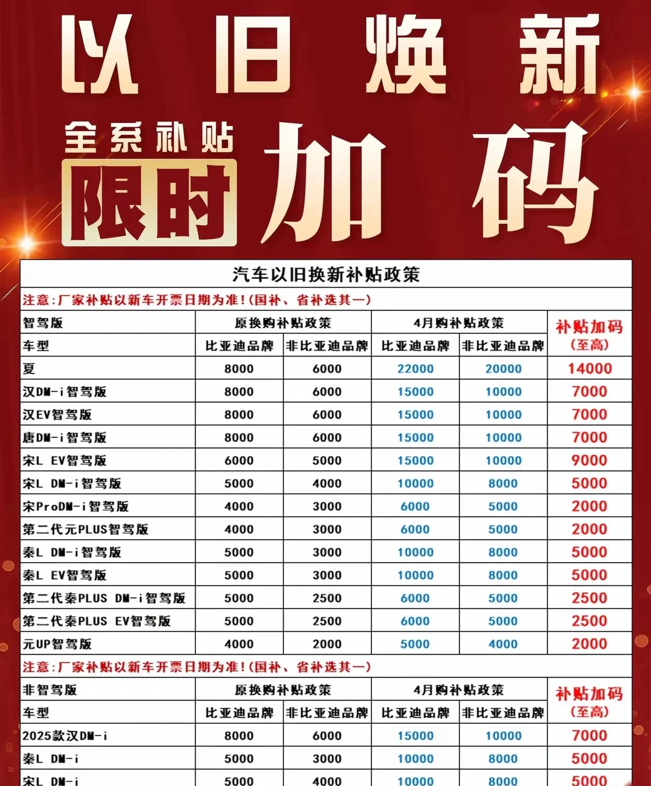 汽车降价的真相：靠偷工减料？