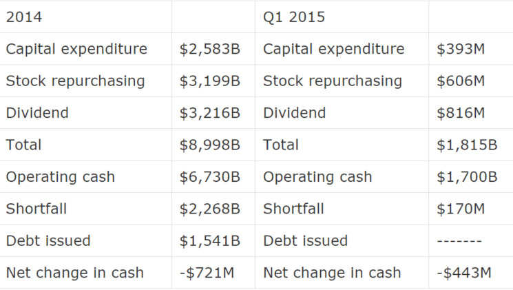 南美洲车市｜6月巴西汽车产销量双双下滑
