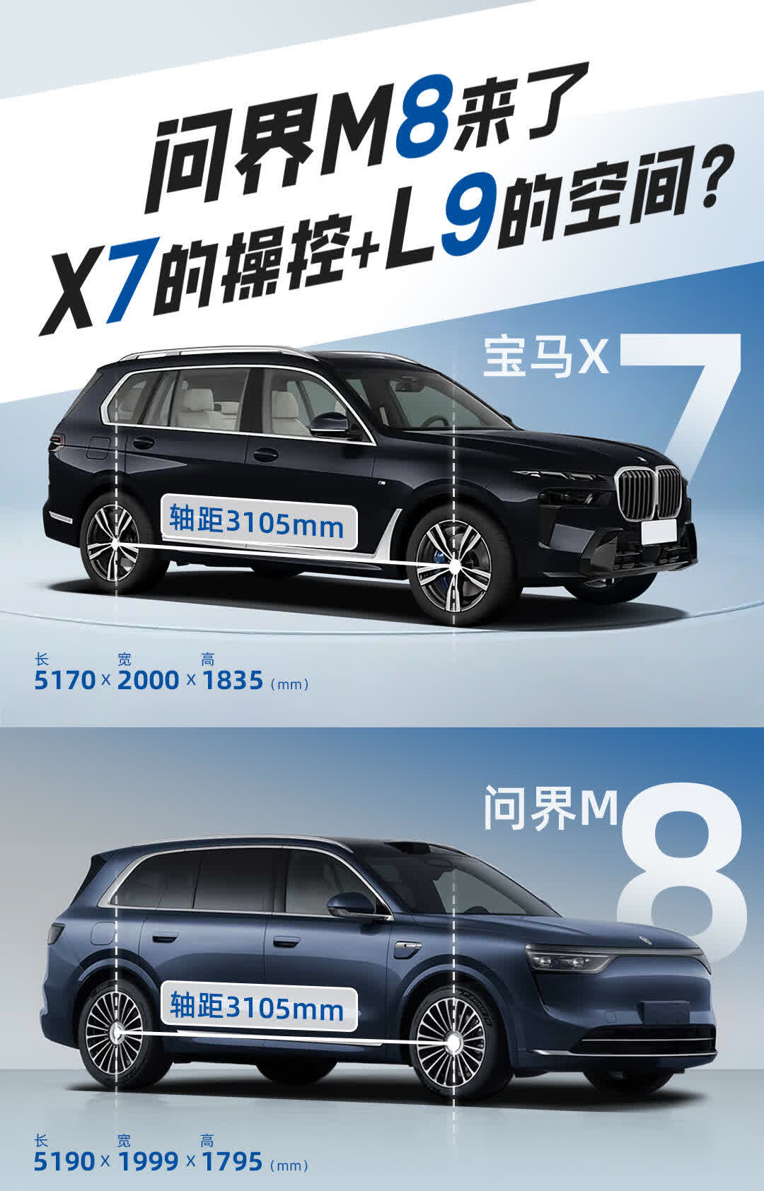 问界M8纯电版开启预订，预售价37.8万起