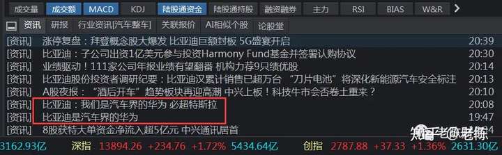 【国际快讯】特朗普将对等关税暂缓期延长至8月1日;比亚迪将开始在巴西组装电动汽车;丰田研究将美国产汽车返销日本
