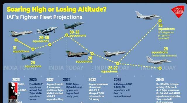 VinFast印度首厂正式投产 拟提升本地采购率