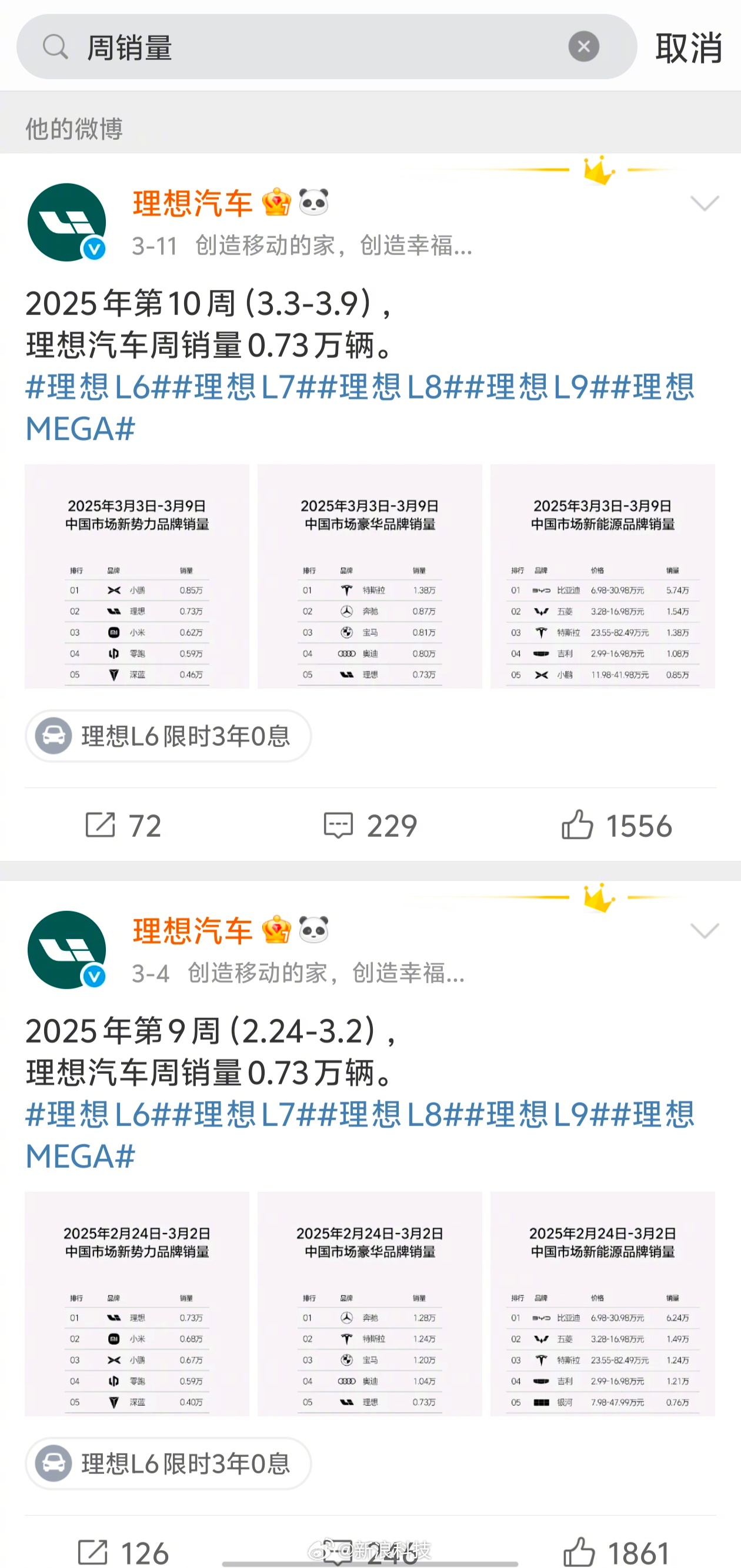 理想汽车重塑销售体系:五大战区架构取消 新业务负责人到位