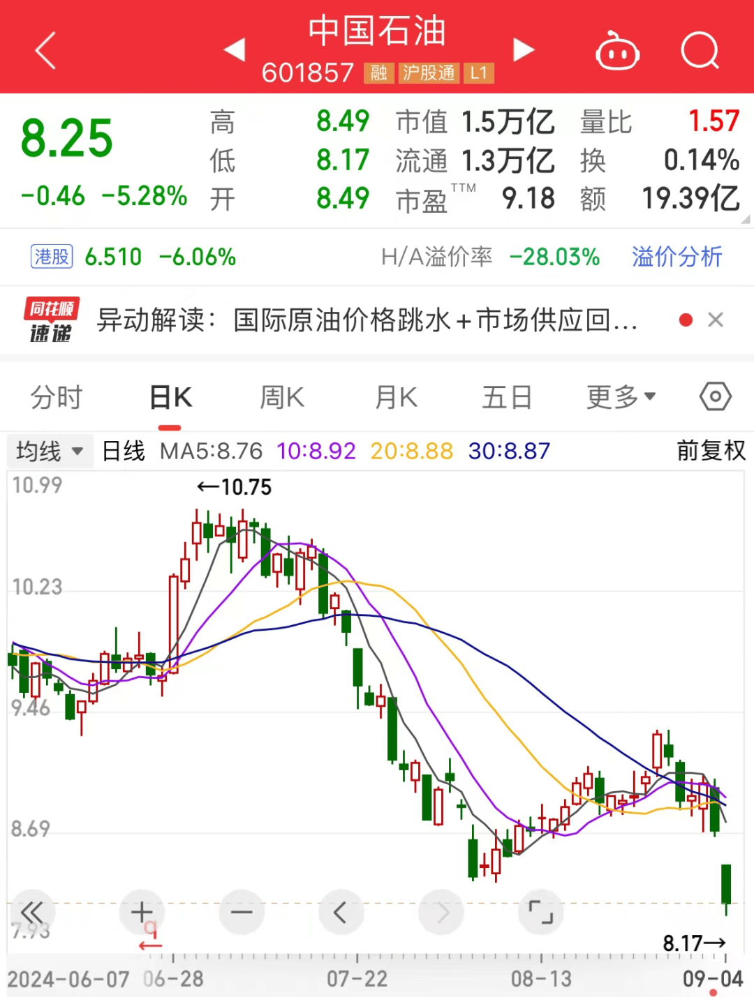 固态电池迎多重突破！半个月内10余家公司密集披露，股价飙升