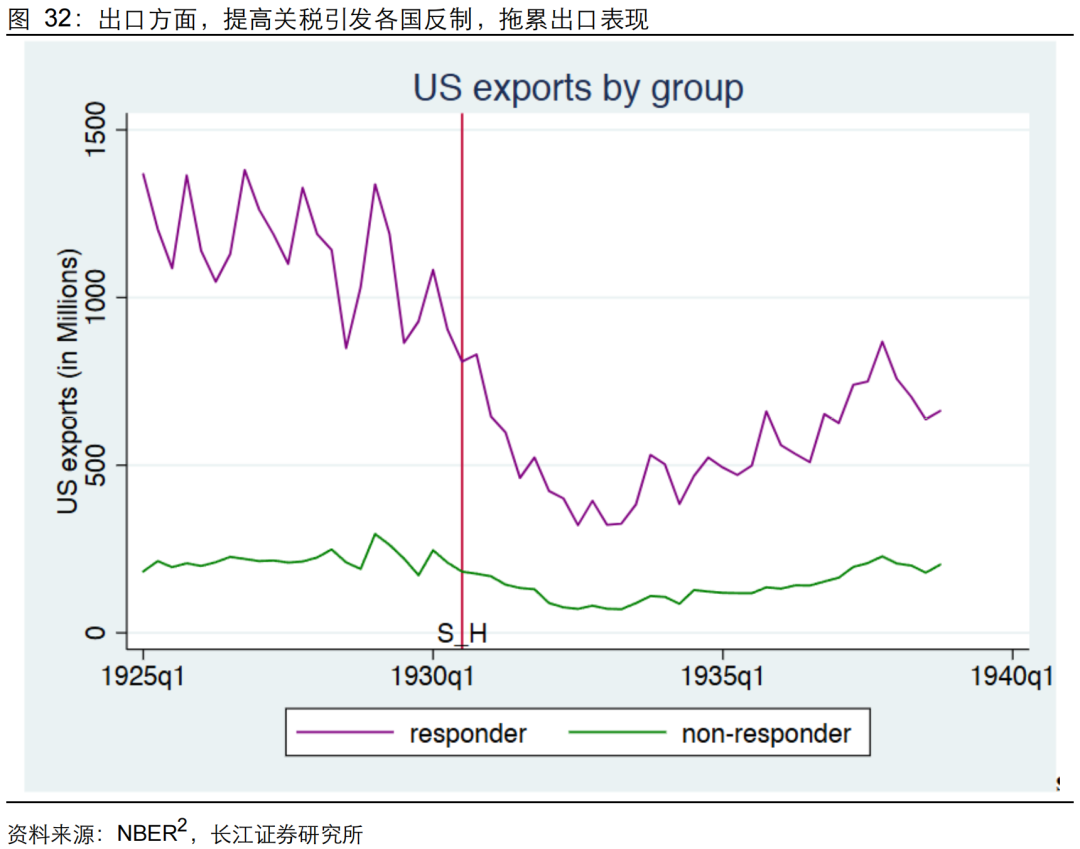 特朗普加征铜关税令美国汽车业雪上加霜