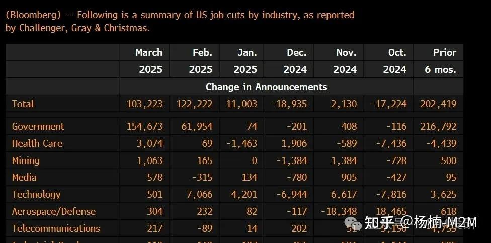美国关税冲击下，韩国汽车零部件供应商将获4.5亿美元融资支持