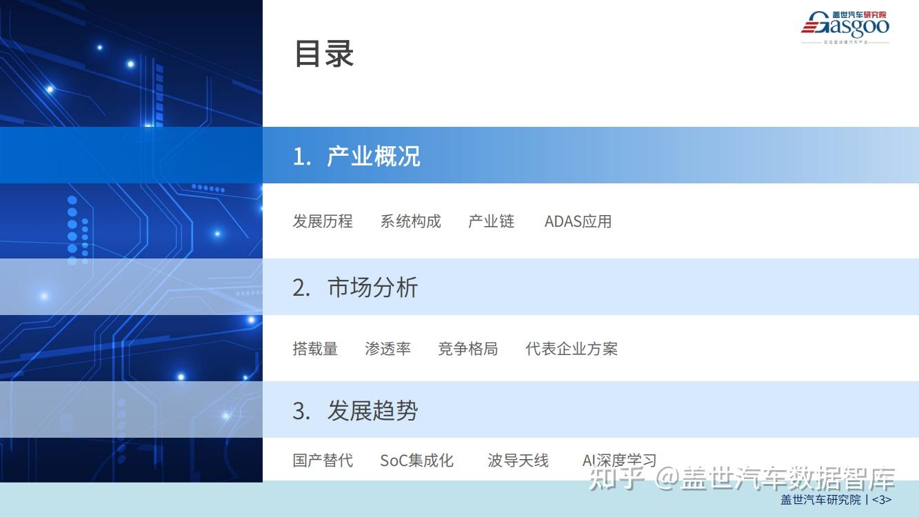 盖世汽车供应链：透视中国汽车芯片产业