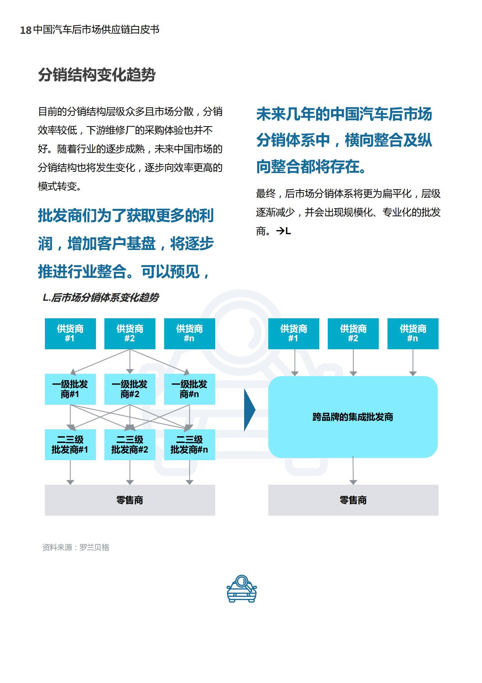 盖世汽车供应链：透视中国汽车芯片产业