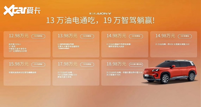 埃安AION V Home正式上市 售价10.98万元起